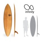 Tabla de surf Infinity de madera single fin, mostrada en vistas frontal y lateral junto a la silueta de un surfista para escala.