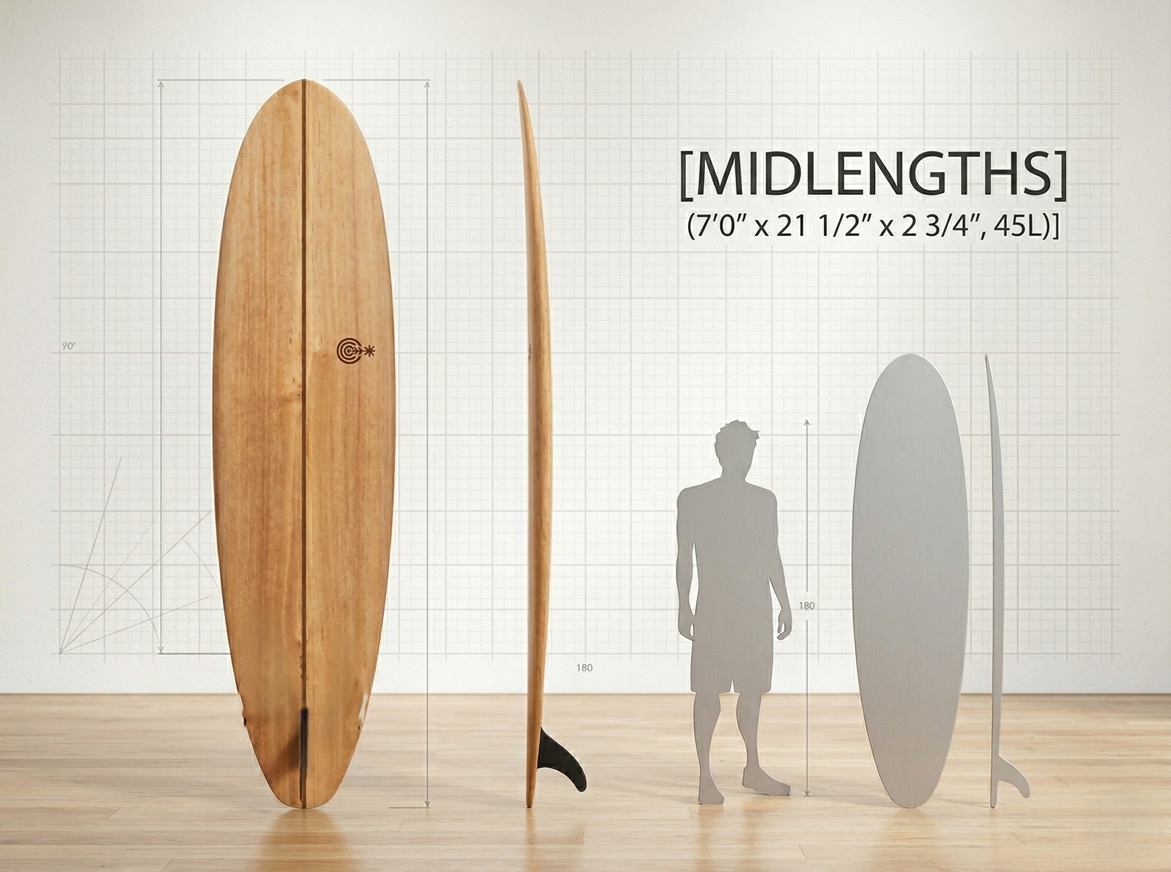 Midlength configuration