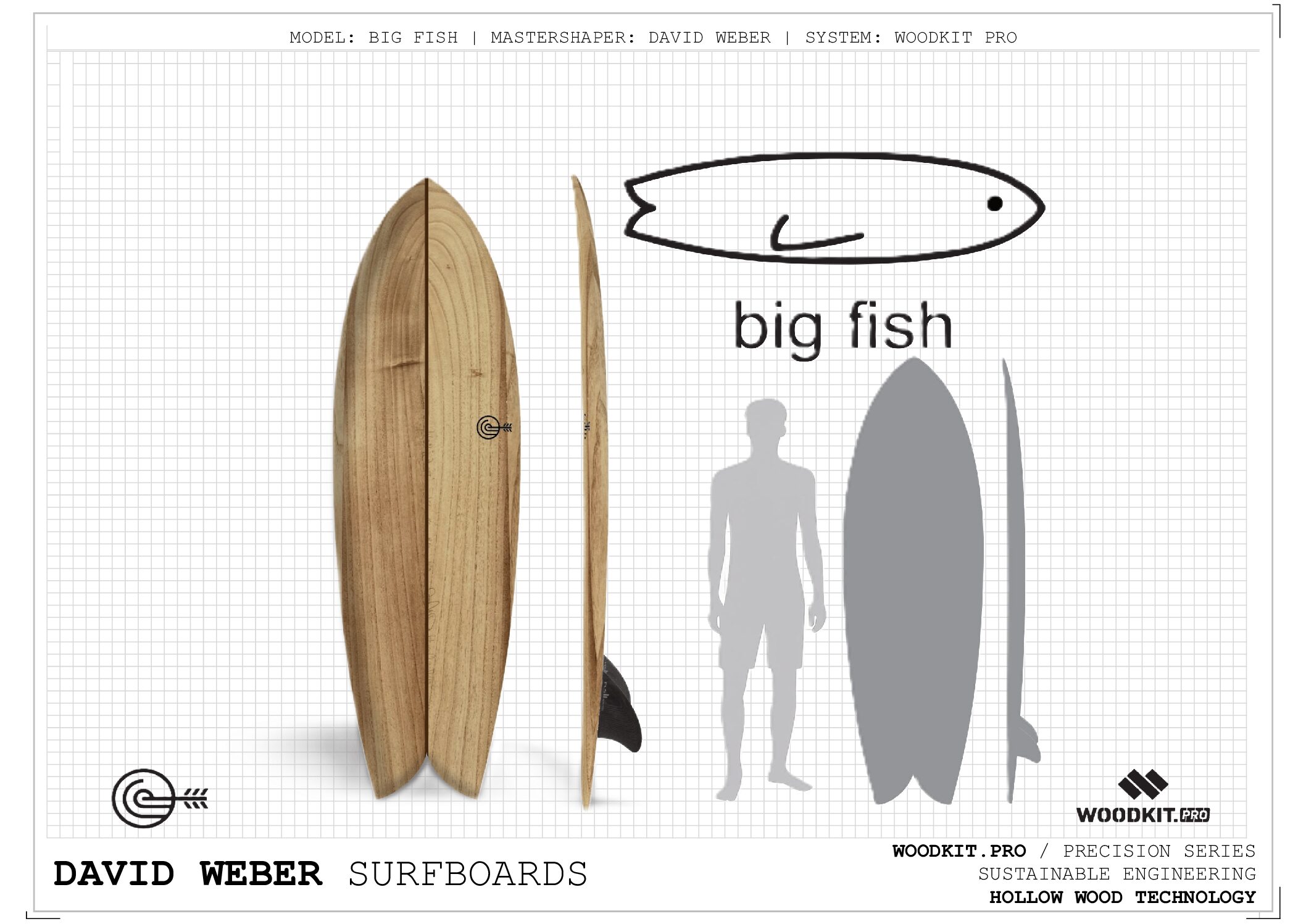 Big Fish